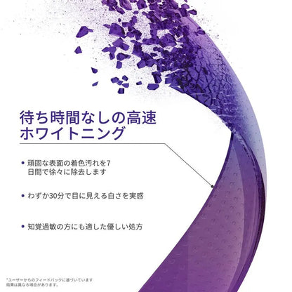 CEELIKE ホワイトニングストリップ｜高額なホワイトニング治療にさようなら